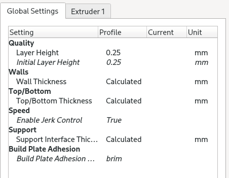 [0.25mm] Global Setting