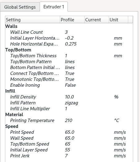 [0.25mm] Extruder Setting