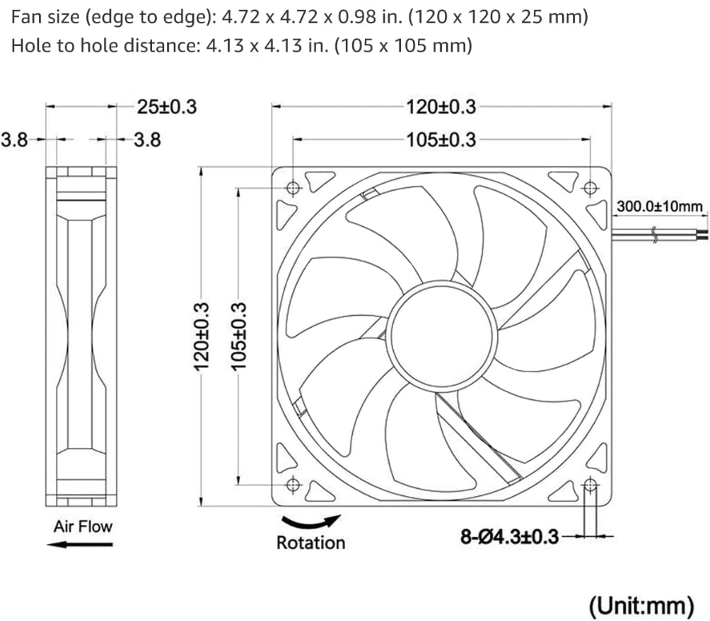  Kích thước fan 120mm